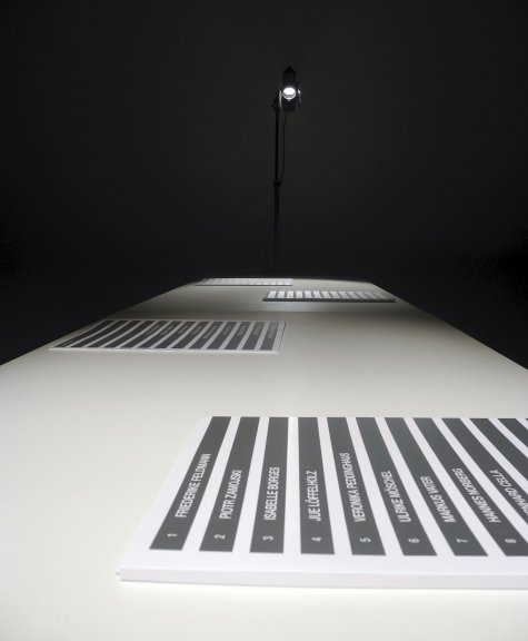 zat 
zat ist ein Publikationsprojekt von Detlef Klepsch und Anne Schülke. Sie verstehen das Publizieren als künstlerische Praxis und veröffentlichen seit 2012 in unregelmäßigen Abständen allein oder in Kooperation mit anderen Künstler*innen oder Wissenschaftler*innen Hefte in kleinster Auflage. Foto:  Anne Schuelke